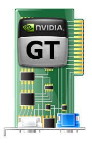 geforce 8800 benchmark|UserBenchmark: Nvidia GeForce 8800 GT.